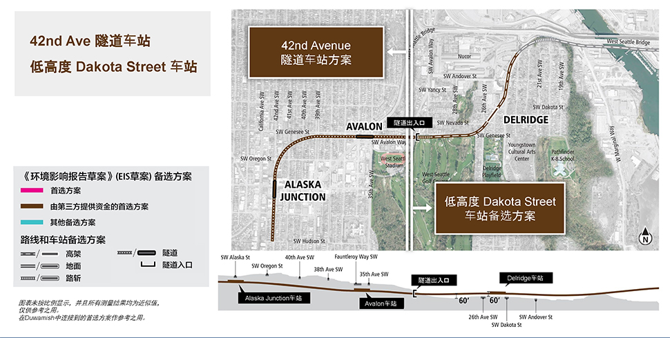 Alaska Junction区段42nd Avenue隧道车站方案的地图和剖面图，其中显示了拟议的路线和高架剖面图。更多详细信息请参阅以上文字说明。 点击放大